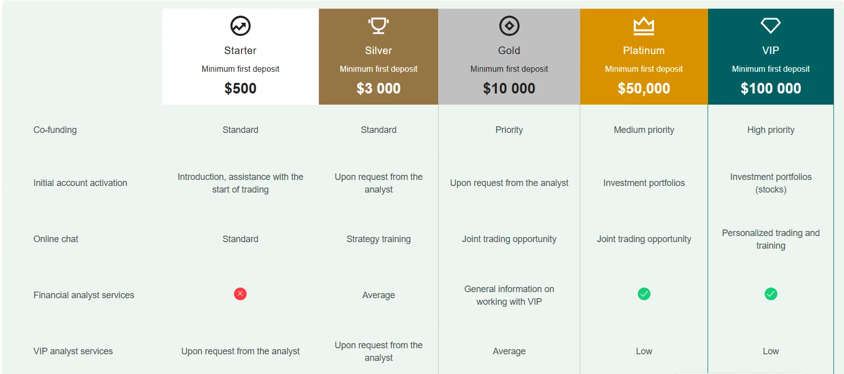 LunarCapital (2024): Full Guide for Traders: image-3