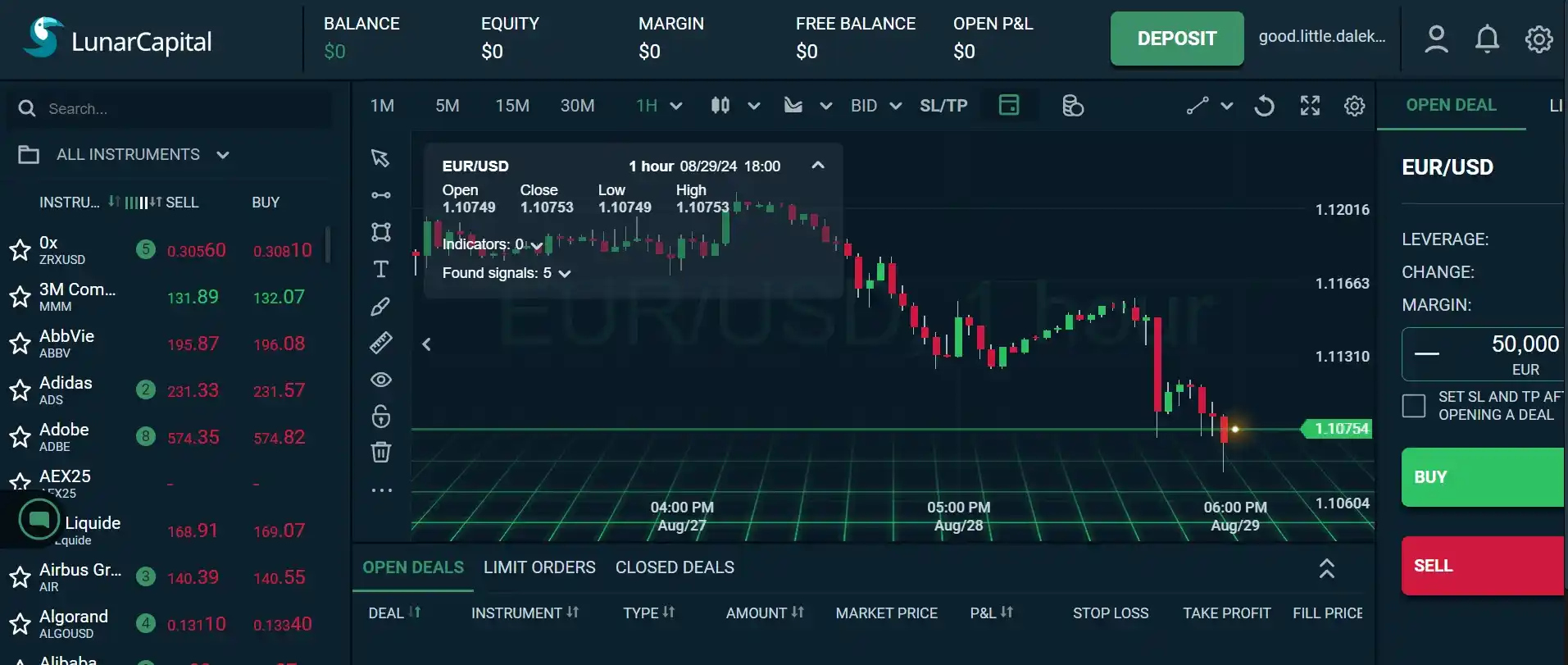 LunarCapital (2024): Full Guide for Traders: image 1